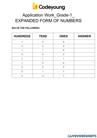 Application Work-Grade-1- EXPANDED FORM OF NUMBERS