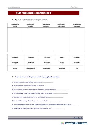 Propiedades de los materiales II