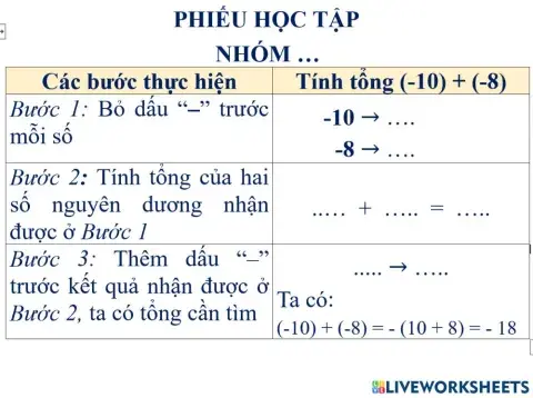 Cộng hai số nguyên cùng dấu