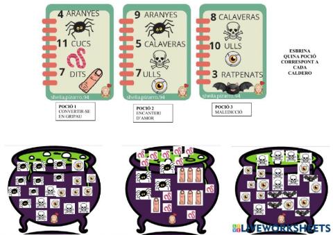 El caldero màgic, contem