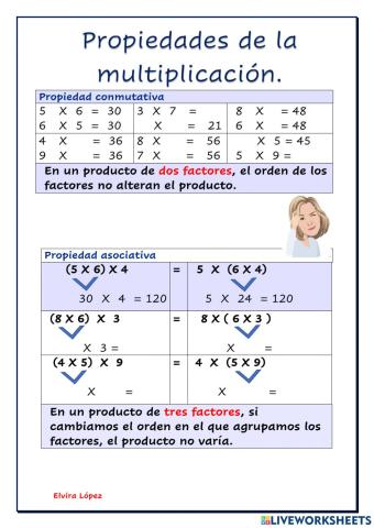 Propiedades de la multiplicación