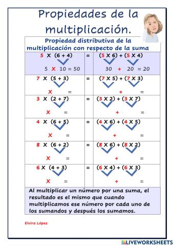 Propiedades de la multiplicación