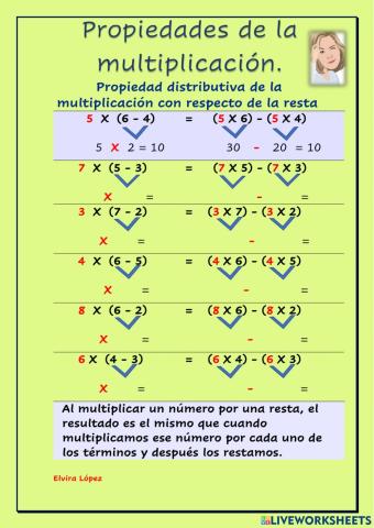 Propiedades de la multiplicación