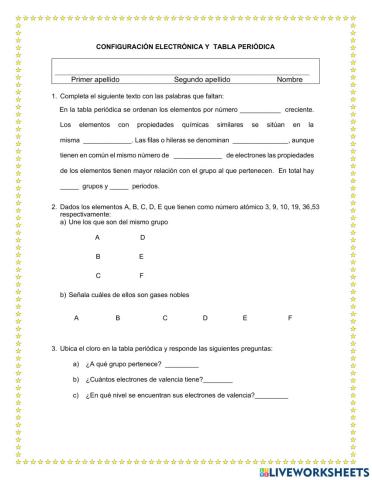 Configuración y tabla periódica