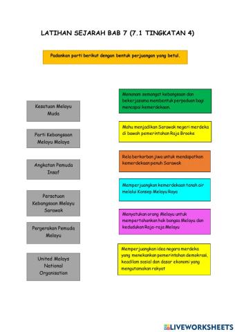 Latihan Sejarah Bab 7 (7.1) Tingkatan 4