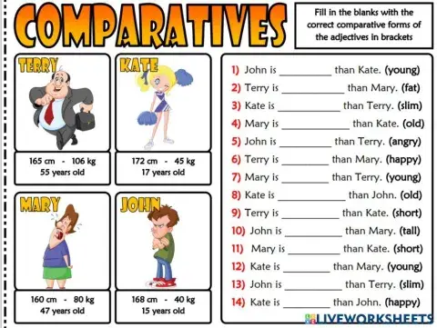 Comparatives
