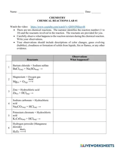 Chemical Reaction Virtual Lab -1