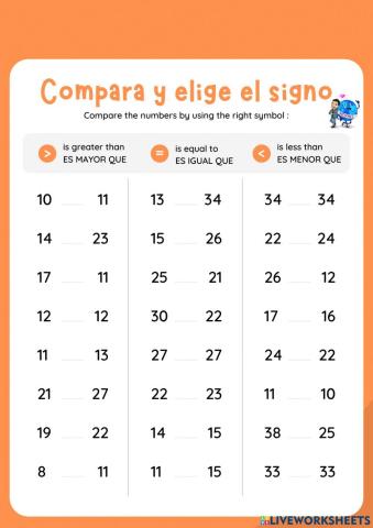 Comparo los números