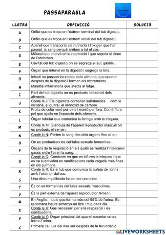 Passaparaula: -El cos humà-