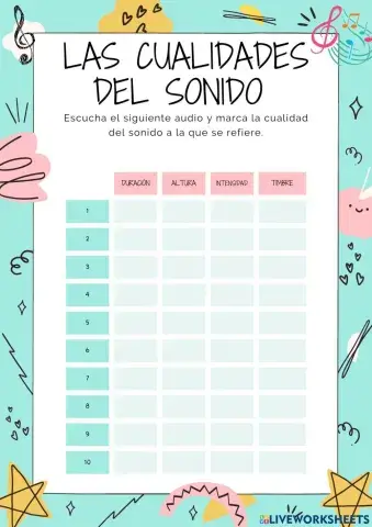 Las cualidades del sonido