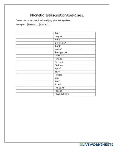 Phonetic Transcription