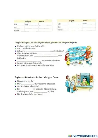 Essen, mögen, können