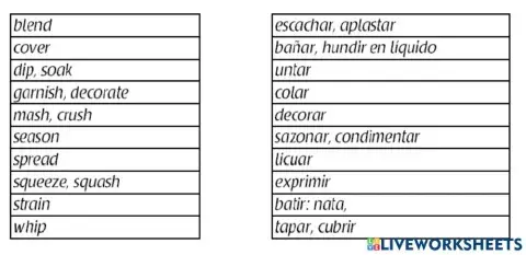 Verbs for actions 1