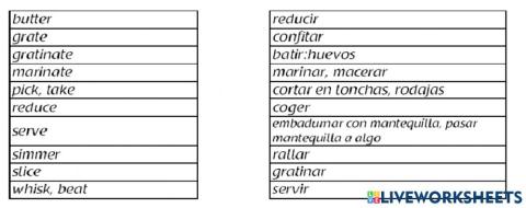 Verbs for actions 4