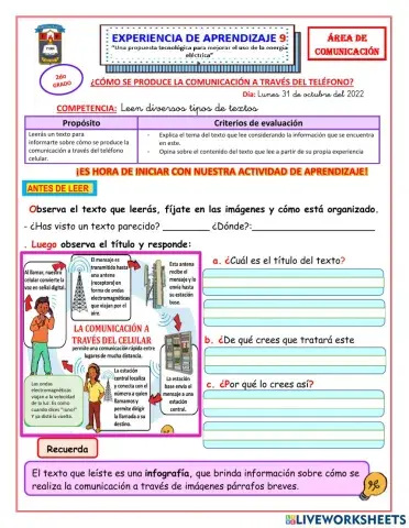 La comunicacion a traves del telefono