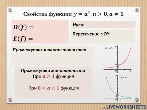 Свойства показательной функции