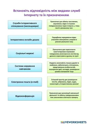 Встановіть відповідність