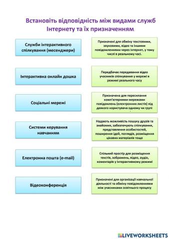 Встановіть відповідність