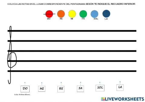 Ubica Las notas musicales de Do a LA en clave de sol