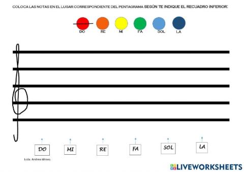 Ubica Las notas musicales de Do a LA en clave de sol