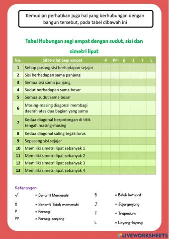 Latihan Sifat Segiempat