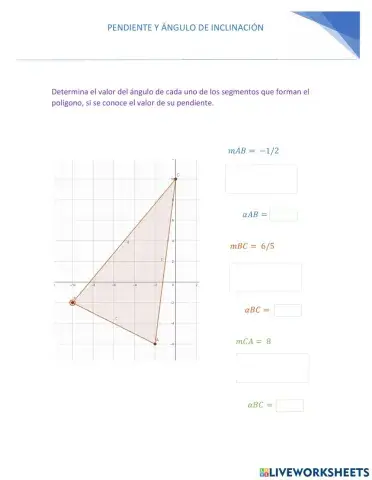 Pendiente y ángulo