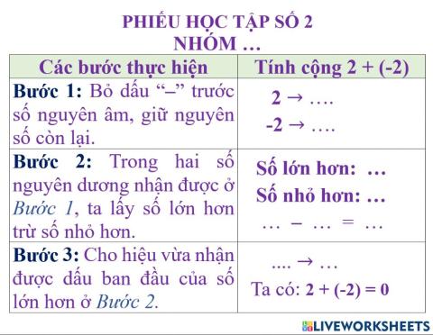 Phiếu học tập số 2