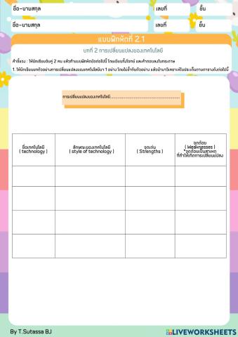 แบบฝึกหัดที่2.1