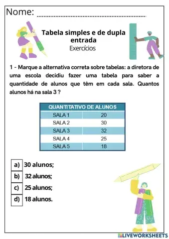 Tabela simples e de dupla entrada