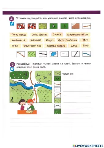 План місцевості