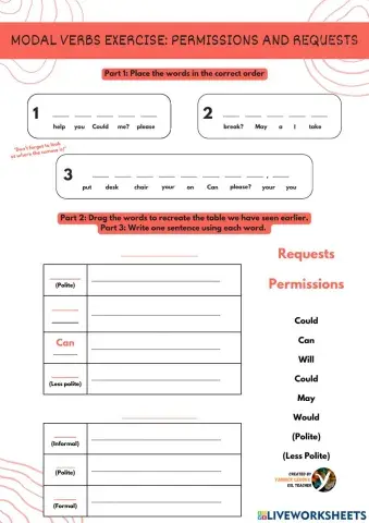 Modal Verbs: Requests and Permissions
