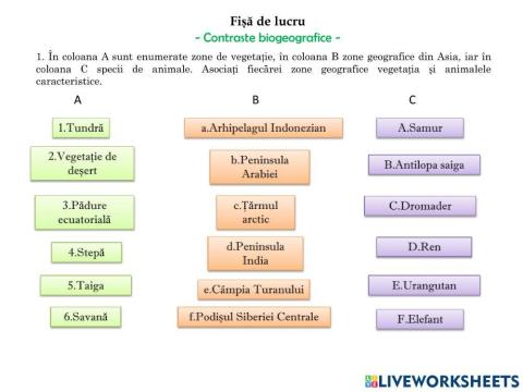 Contraste biogeografice