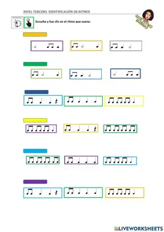 Identificación de ritmos