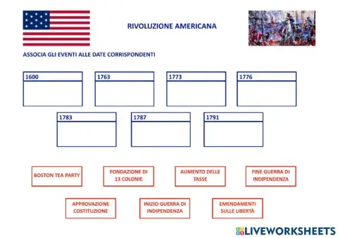 Rivoluzione Americana