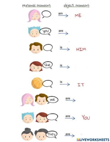 Subject and Object Pronouns