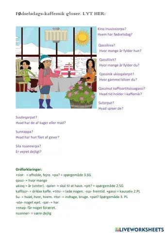 Fødselsdags kaffemik - Mini gloseliste