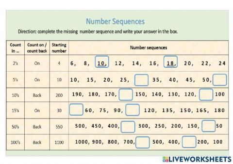 Number sequences