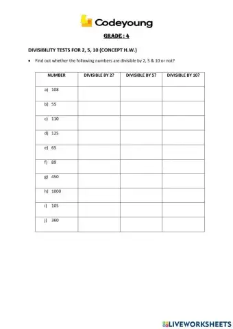 Divisibility tests for 2, 5, 10 (concept h.w.)