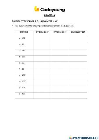 Divisibility tests for 2, 5, 10 (concept h.w.)
