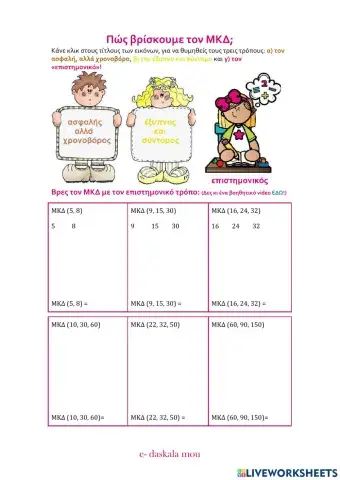 Πώς βρίσκουμε τον ΜΚΔ -2