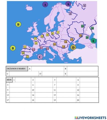 Ríos y vertientes de Europa