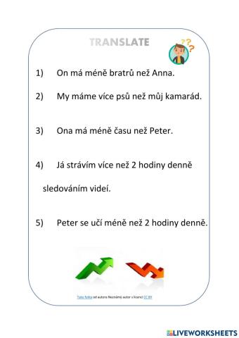 Comparison - less, fewer, more