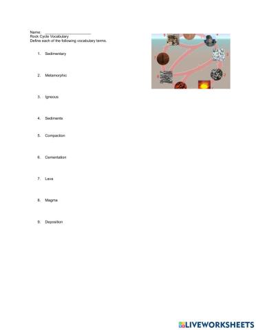 Rock Cycle Vocabulary