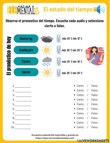 El estado del tiempo - Comprensión auditiva