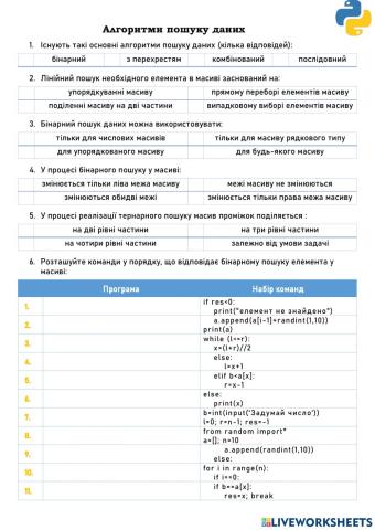 Алгоритми пошуку даних