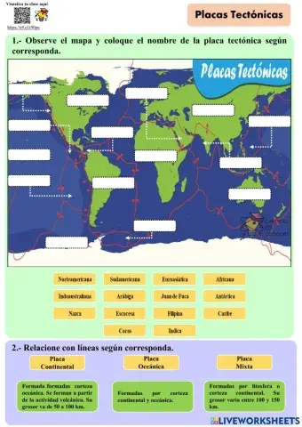 Placas Tectónicas