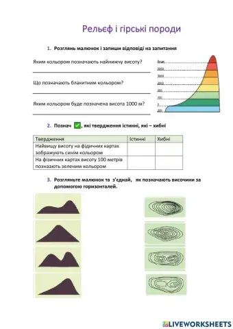 ЯДС СР Рельєф і гірські породи