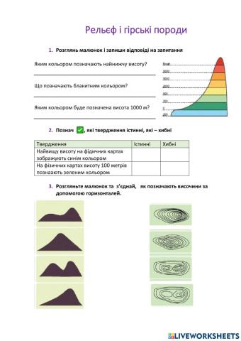 ЯДС СР Рельєф і гірські породи