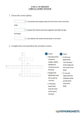 2.3 Nutrition. Circulatory System