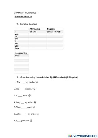 Verb to be- There is-are - a-an, some, any